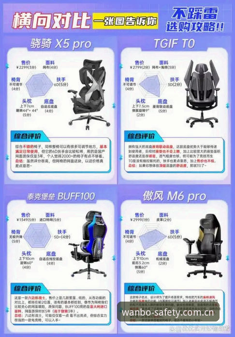 从周婷的收藏夹看万博app官网最新版安全赛事数据对比：一份完整使用指南
